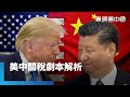 中美貿易戰