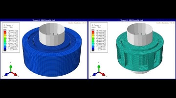 SYSDYMATS -  Full-Scale Mechanical Simulation of Roller Bearing