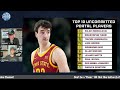 10 best uncommitted players in the transfer portal | College Basketball