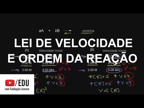 Vídeo: Qual é a ordem do vínculo de n2 -?