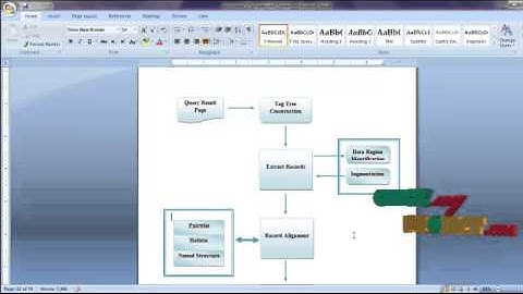 Final Year Projects | Combining Tag and Value Similarity for Data Extraction and Alignment