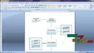 Final Year Projects | Combining Tag and Value Similarity for Data Extraction and Alignment