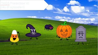 The Halloweenly Object Show Prediction V1 As of episode 1, 2025