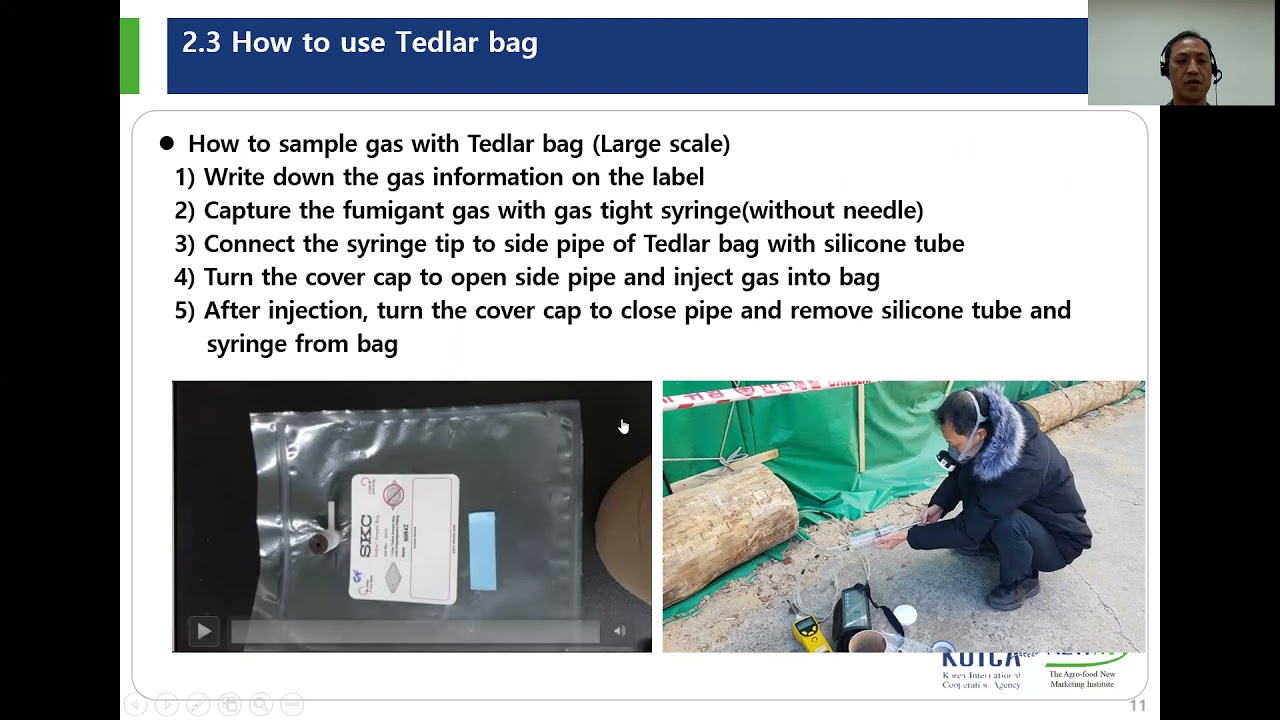 Use of Tedlar bag and gas syringe YouTube