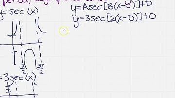 graph one cycle of y=3sec(2x)