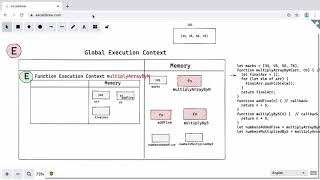 Assignment: Higher Order Functions and Callbacks with Execution Context