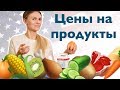 Цены на продукты в США. Сколько мы тратим на питание в Америке