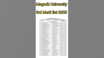 Magadh University 3Rd Merit list 2025 l Magadh University 3Rd Merit list OUT l मगध युनिवर्सिटी l