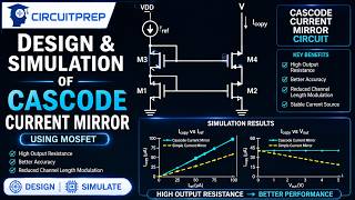 Design & Simulation of Cascode Current Mirror | Analog VLSI Design