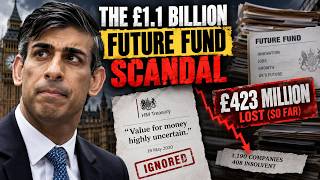 Rishi Sunak’s £1.1 Billion Future Fund Scandal — £423 Million Lost So Far