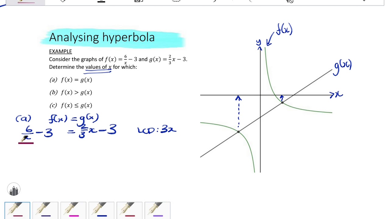 11 HYPERBOLA Analyzing