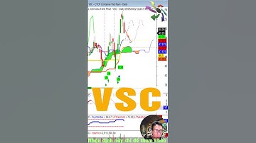 Chứng khoán hàng ngày, Nhận định thị trường, Cổ phiếu VSC, Container Việt Nam