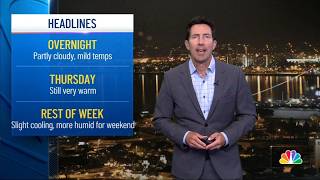 July 8, 2026 | Warm Thursday before a cooldown | San Diego Weather Today
