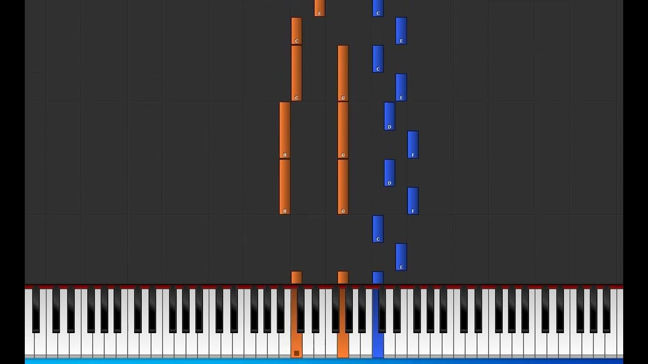 Czerny 5 Note Op777 N01 01 YouTube czerny-5-note-op777-n01-01-youtube