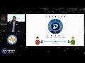 Jared tate presents digibyte at texas bitcoin conference oct 2017