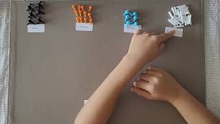 Building the Glucose molecule