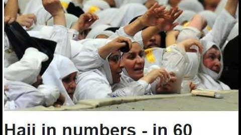 Hajj in numbers- in 60 seconds