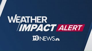 Live Weather Radar |Tracking strong storms moving through East Tennessee
