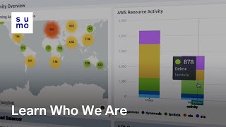 Learn Who We Are