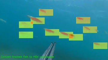 Playing around with OpenCV (KU Leuven assignment #1)