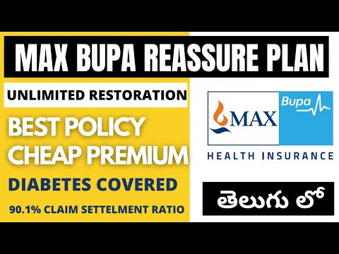 Max Bupa health insurance : Max Bupa reassure plan in Telugu (2021)