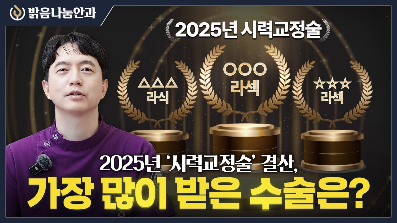 스마일라식 투데이라섹 2025년 가장 많이 받은 수술은?