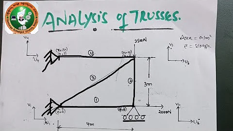Truss Problem in Fem Part 2|Ansys|VTU| MUST WATCH 🔥🔥