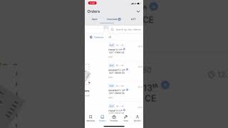 9k Profit finnifty Expiry Special  Stock Market  2022