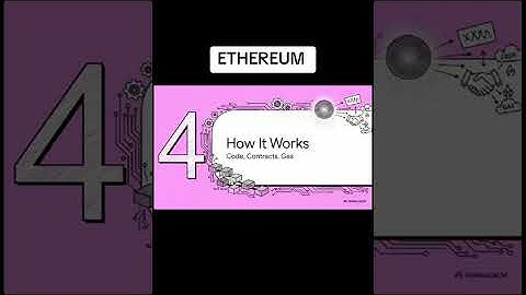 ETHEREUM WHITEPAPER VIDEO OVERVIEW