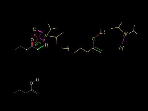 შერეული (ჯვარედინი) ალდოლური კონდენსაცია ლითიუმის ენოლატის გამოყენებით