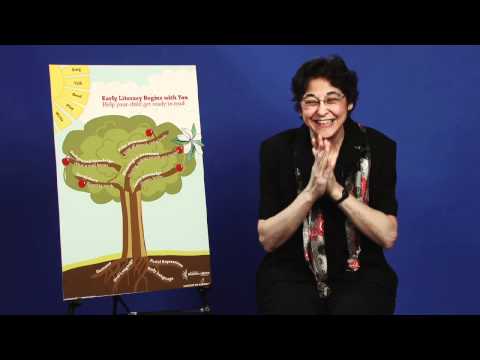 Explain Aside -- Phonological Awareness