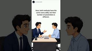 java interview Question #14:Method Overloading #java #coding #interview #javatutorial  #viral