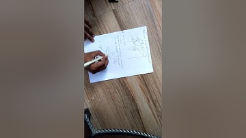 Fraunhofer Diffraction due to Double Slit 2