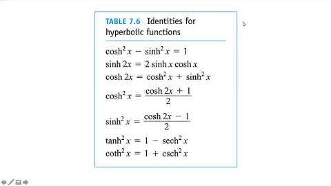 7.7 Hyperbolic Functions