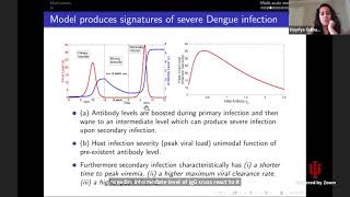 WG Seminars: Gulbudak, Modeling Dengue, Gumel, Malaria Eradication, February 24, 2022