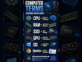 Computer Terms Explained in 20 Seconds 💻⚡Save This For Later 📌#techtips#2026trending#viral#shorts
