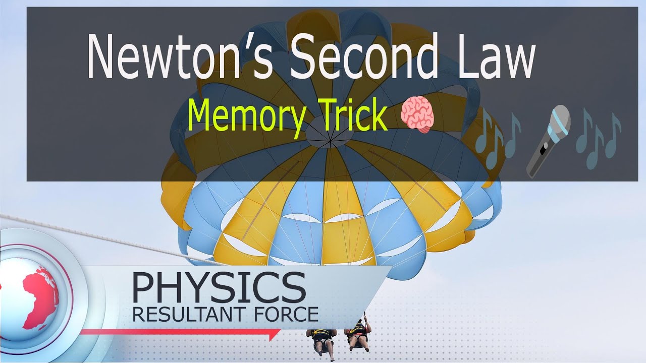 🧠 Memorise Force= mass x acceleration | Physics Formula Song 🎵 Force ...