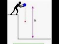Limits Lecture-1