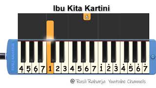 Ibu kita Kartini - not pianika