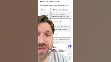 6 things to know bout deferred compensation