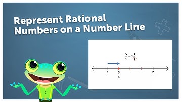 Represent Rational Numbers on a Number Line- URDU || Learn Smart Pakistan