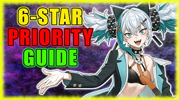 🎯 6-STAR PRIORITY and WHY!!! ⭐ Etheria Restart Early Game Guide 📊