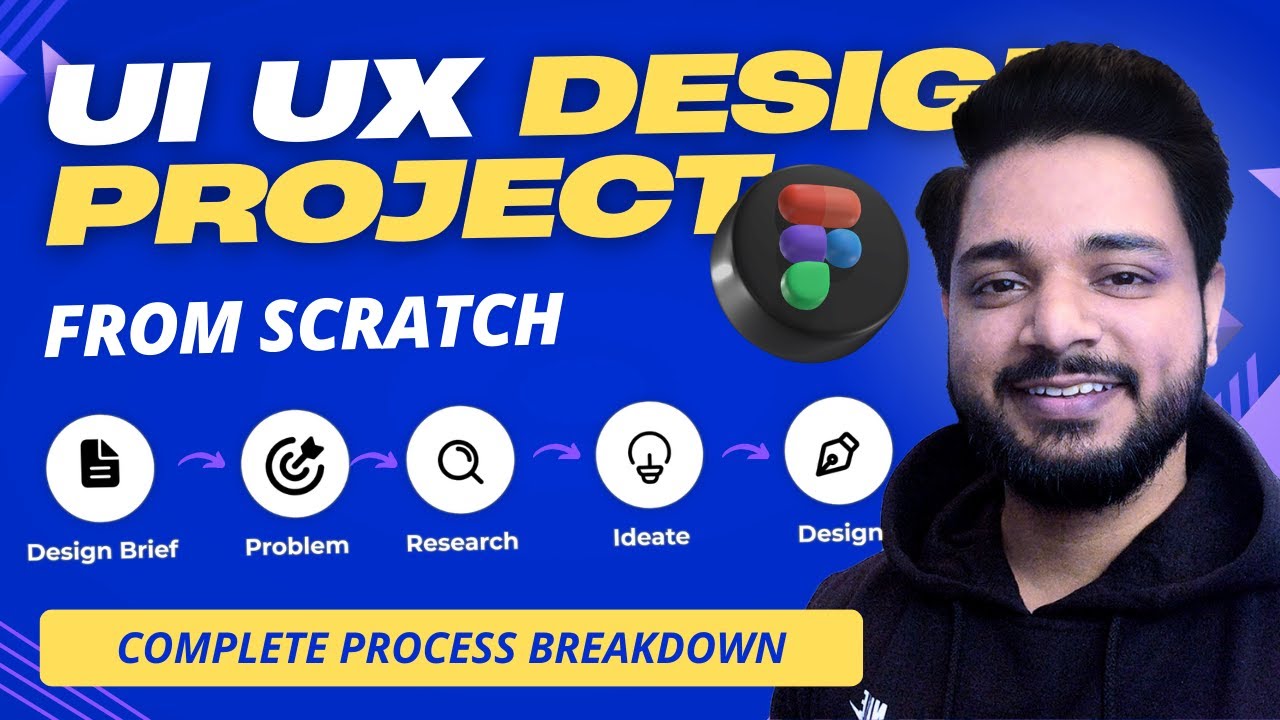 Everything you should know about UI UX Design Project - YouTube