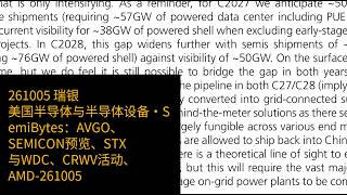 1005-瑞银-美国半导体与半导体设备·SemiBytes：AVGO、SEMICON预览、STX与WDC、CRWV活动、AMD-261005