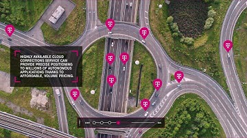 Precise Positioning - High-Accuracy GNSS Positioning for Autonomous Vehicles