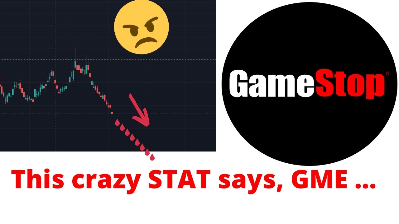 Where is GME price headed? GME Stock Technical Analysis STOCK MAN