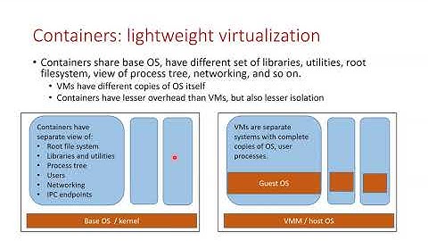 Virtualization and Cloud Computing Lecture 11: Containers