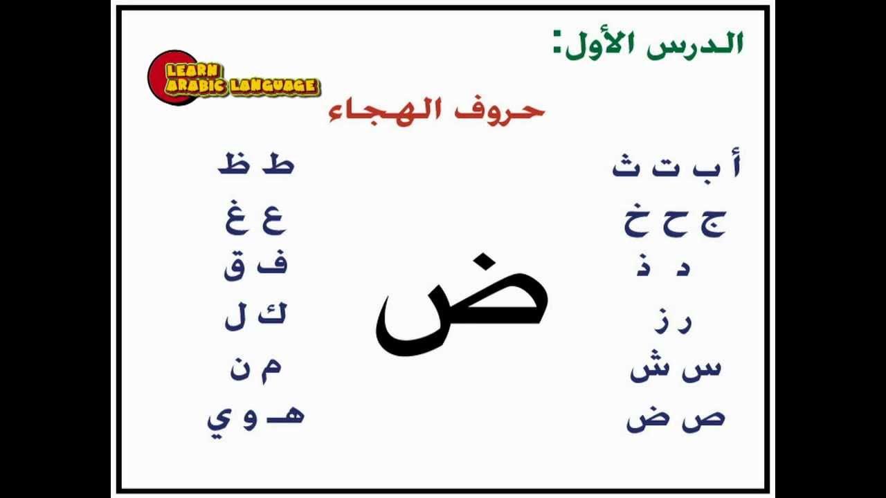 تعلم اللغة العربية - الحلقة الأولى Learn Arabic Language - Episode 1 -  YouTube