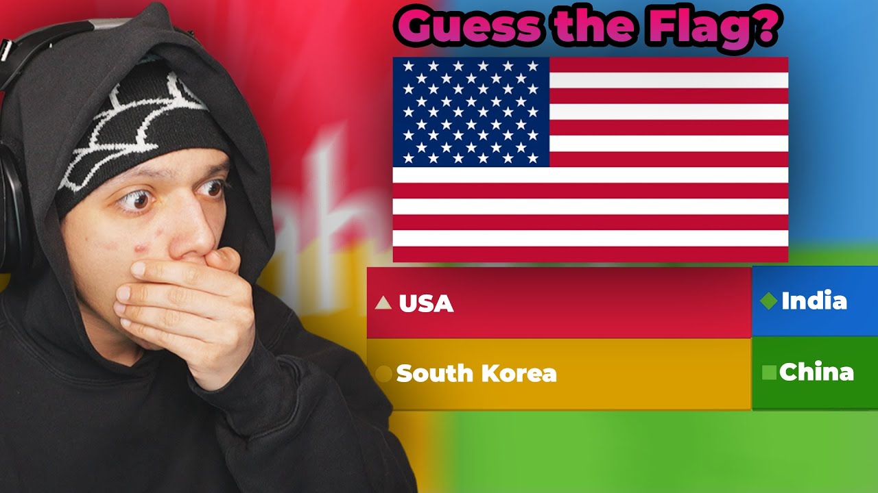 So I Let my Viewers Play Kahoot... - YouTube