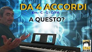 Come ho trasformato 4 accordi in un arrangiamento | Band-in-a-Box 2026